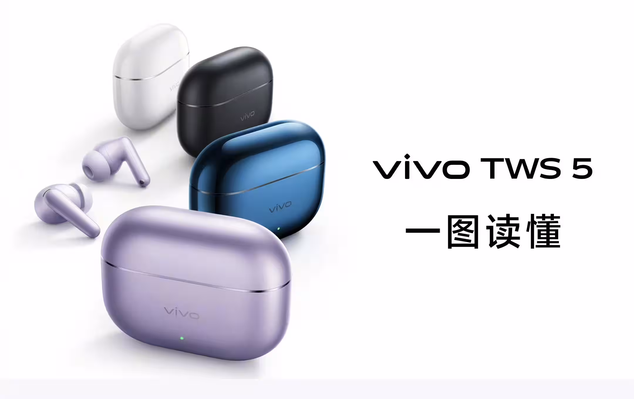 Vivo unveiled TWS 5 wireless headphones with active noise canceling and Hi-Res Audio support Vivo unveiled TWS 5 wireless headphones with active noise canceling and Hi-Res Audio support