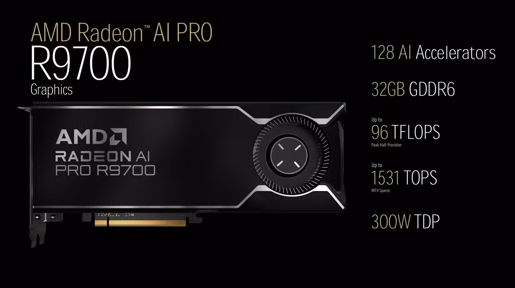 AMD reveals Radeon AI PRO R9700 graphics card - a powerful alternative to Nvidia for home AI systems 3 AMD Radeon AI PRO R9700