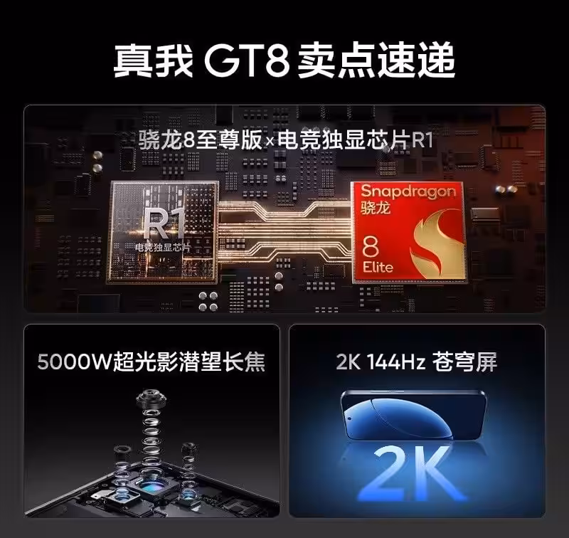 Realme GT 8 with Snapdragon 8 Elite chip and 7000 mAh battery debuts October 21 4 realem gt 8i key specs