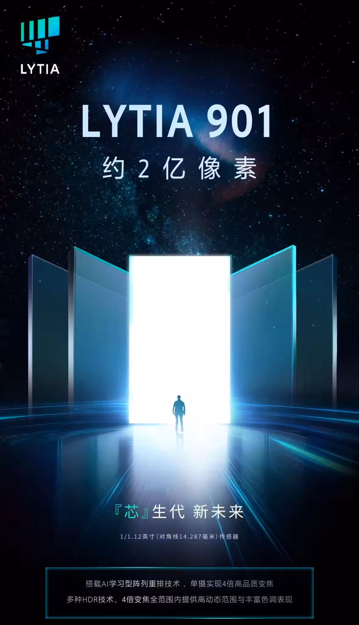 Sony unveils LYT-901 - its first 200MP sensor for smartphones 3 sony lyt 901