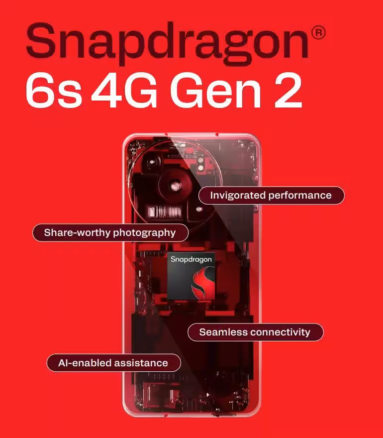 Qualcomm unveiled Snapdragon 6s 4G Gen 2 and Snapdragon 4 Gen 4 3 gsmarena 001 14