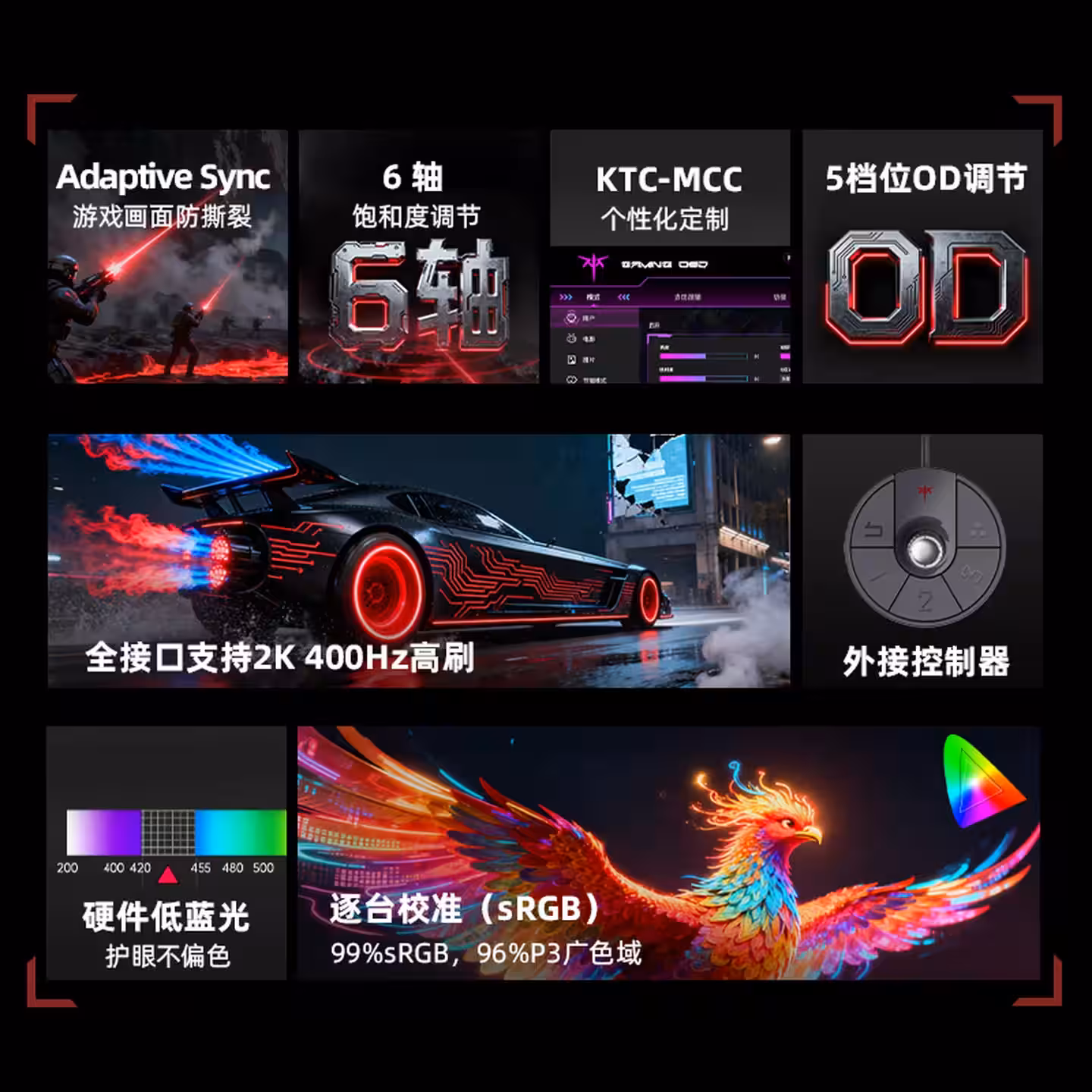 KTC unveils Master 27M1 Plus gaming monitor with up to 400Hz 3 ktc master 27m1 plus 1