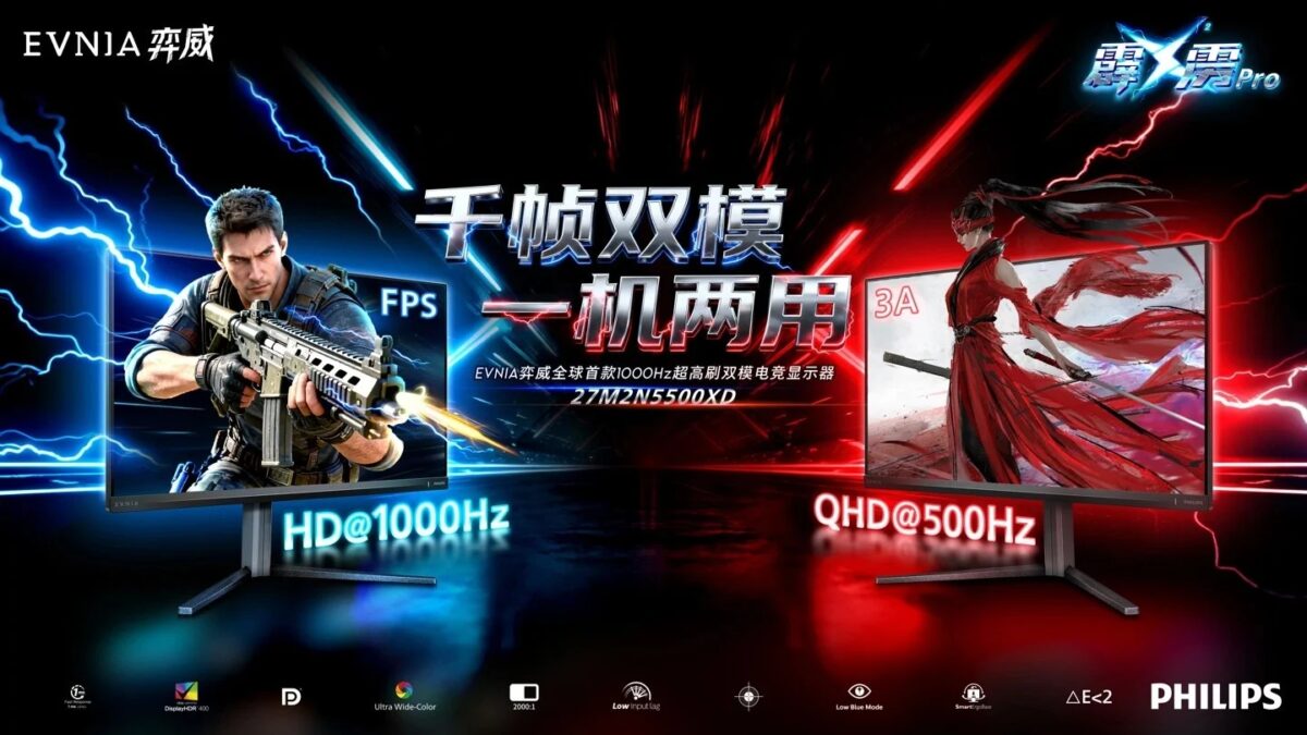 Philips has introduced the Evnia 27M2N5500XD gaming monitor with up to 1000Hz gaming frequency