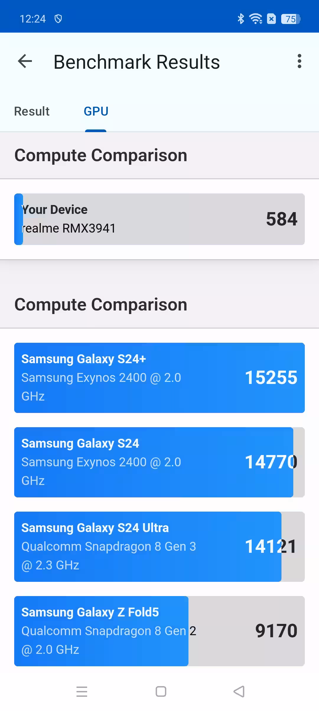 Realme C75 review: an affordable ‘people’s’ smartphone with flagship-level protection 71 screenshot 2025 03 23 12 24 09 02 f8f004bee94248d16463fcbc11f99c20 3
