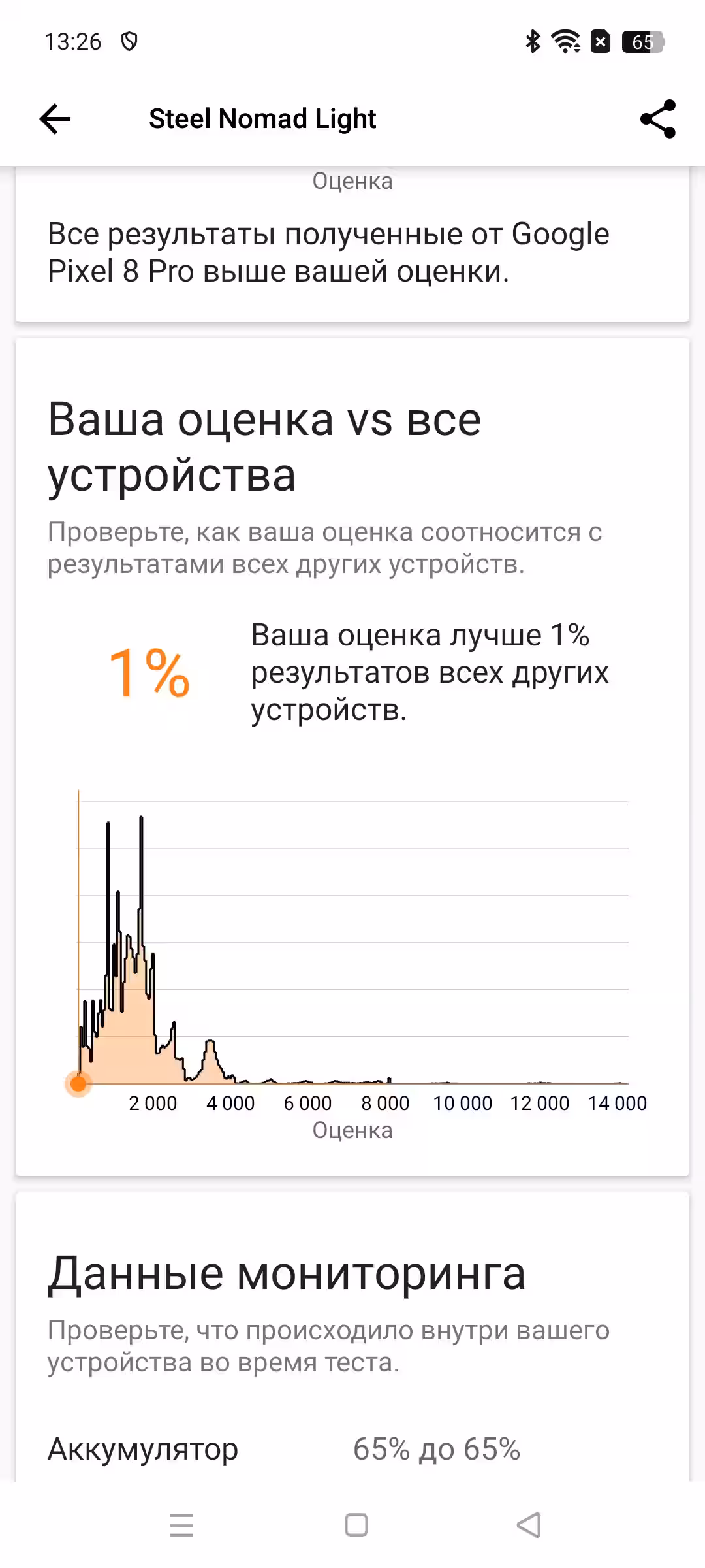 Realme C75 review: an affordable ‘people’s’ smartphone with flagship-level protection 76 screenshot 2025 03 23 13 26 22 50 184de9e0b3a101db6ffcef3e27ec3a86 3