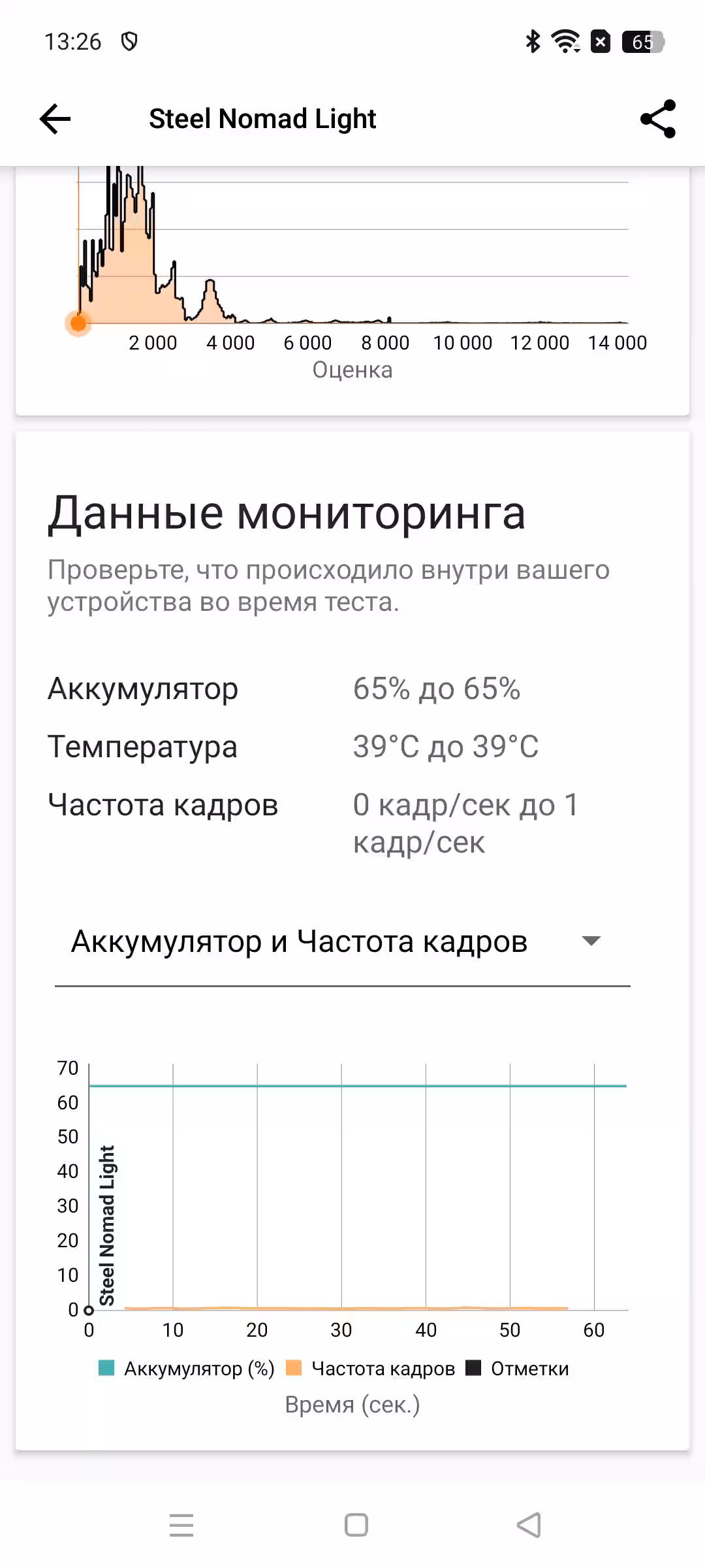 Realme C75 review: an affordable ‘people’s’ smartphone with flagship-level protection 77 screenshot 2025 03 23 13 26 25 65 184de9e0b3a101db6ffcef3e27ec3a86 3